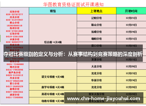 夺冠比赛级别的定义与分析：从赛事结构到竞赛策略的深度剖析