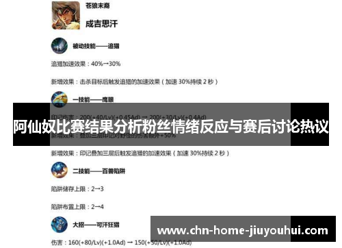 阿仙奴比赛结果分析粉丝情绪反应与赛后讨论热议