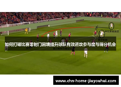 如何打破比赛零射门困境提升球队有效进攻参与度与得分机会