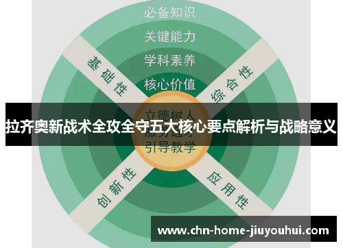 拉齐奥新战术全攻全守五大核心要点解析与战略意义