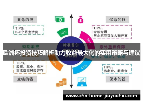 欧洲杯投资技巧解析助力收益最大化的实用策略与建议