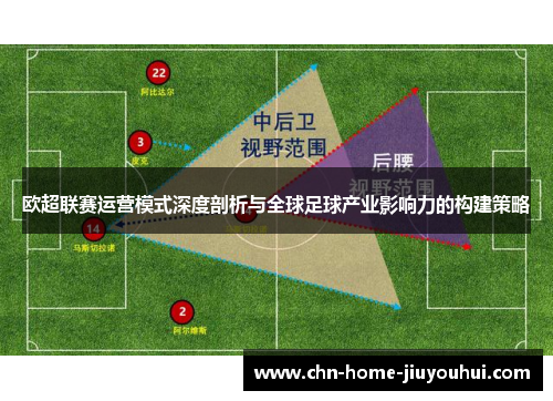 欧超联赛运营模式深度剖析与全球足球产业影响力的构建策略