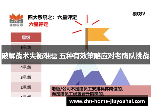 破解战术失衡难题 五种有效策略应对老鹰队挑战