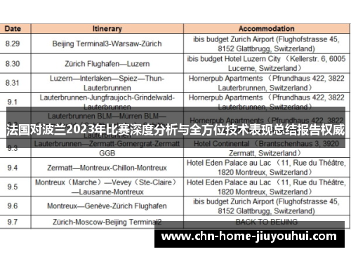 法国对波兰2023年比赛深度分析与全方位技术表现总结报告权威