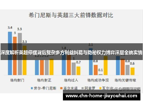 深度解析英超停摆背后复杂多方利益纠葛与隐秘权力博弈深层全貌实情