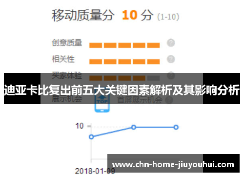 迪亚卡比复出前五大关键因素解析及其影响分析