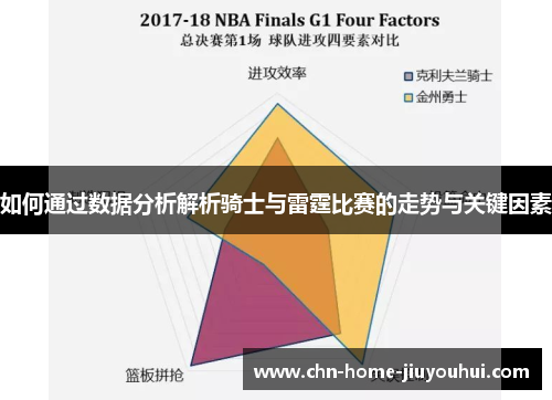如何通过数据分析解析骑士与雷霆比赛的走势与关键因素 如何通过数据分析解析骑士与雷霆比赛的走势与关键因素