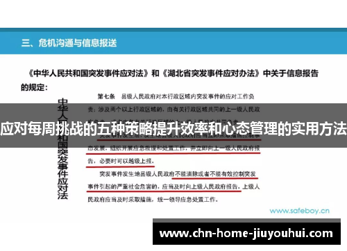 应对每周挑战的五种策略提升效率和心态管理的实用方法