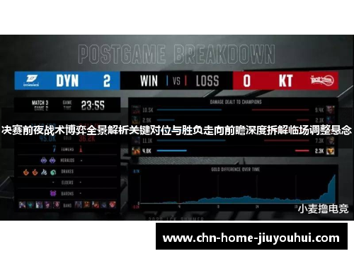 决赛前夜战术博弈全景解析关键对位与胜负走向前瞻深度拆解临场调整悬念 决赛前夜战术博弈全景解析关键对位与胜负走向前瞻深度拆解临场调整悬念