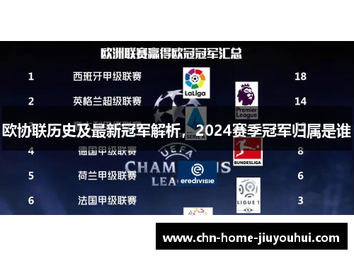 欧协联历史及最新冠军解析,2024赛季冠军归属是谁 欧协联历史及最新冠军解析,2024赛季冠军归属是谁