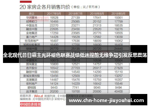 全北现代昔日霸主光环褪色联赛战绩低迷提前无缘争冠引发反思震荡 全北现代昔日霸主光环褪色联赛战绩低迷提前无缘争冠引发反思震荡
