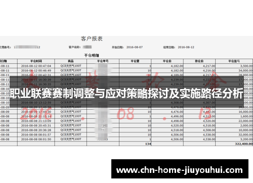 职业联赛赛制调整与应对策略探讨及实施路径分析