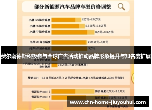 费尔南德斯积极参与全球广告活动推动品牌形象提升与知名度扩展
