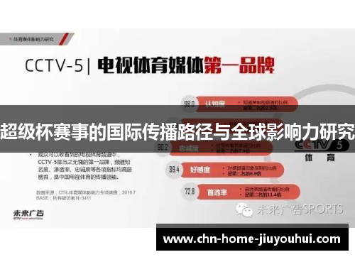 超级杯赛事的国际传播路径与全球影响力研究