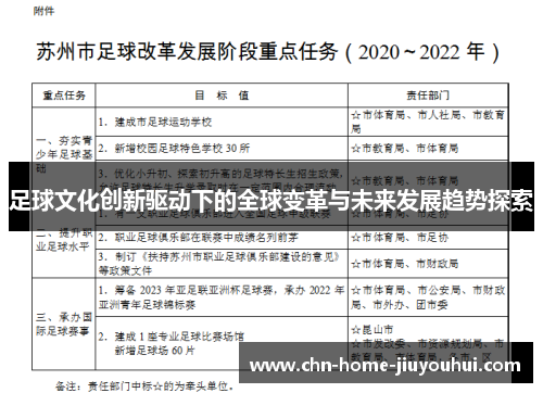 足球文化创新驱动下的全球变革与未来发展趋势探索